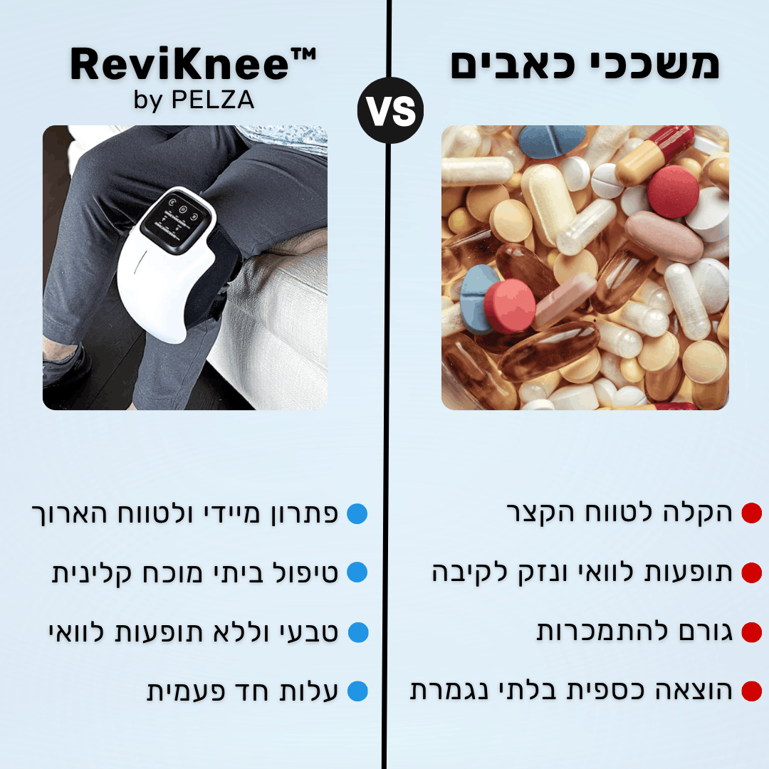 ReviKnee™